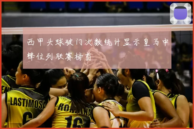 西甲头球破门次数统计显示皇马中锋位列联赛榜首