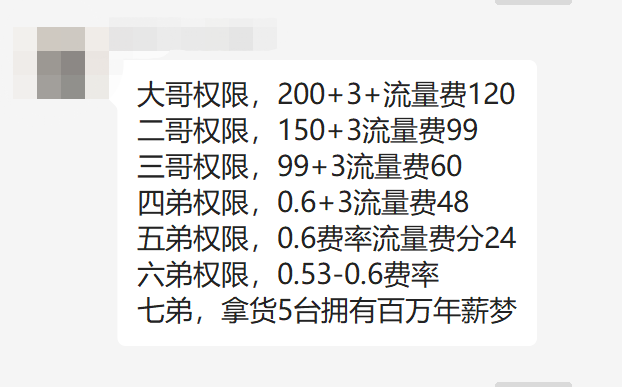 POSP权限是什么鬼？到底是“机会”还是“毒药”?